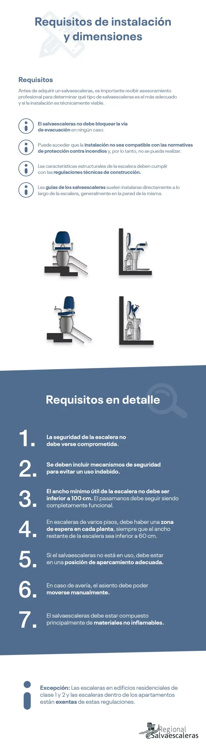 Requisitos de instalacion y dimensiones